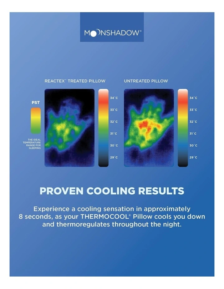 Moonshadow THERMOCOOL Side Sleeper In White - Image 7