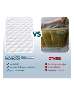 Laura Hill Luxury Cool Max Comfortable Fully Fitted Bed Mattress Protector Queen 8 Laura Hill Luxury Cool Max Comfortable Fully Fitted Bed Mattress Protector Queen -Sheridan Shop unnamed file 636